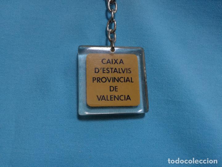 Coleccionismo de llaveros: LLAVERO DE PLASTICO - CAJA DE AHORROS PROVINCIAL DE VALENCIA (BANCOS Y CAJAS)