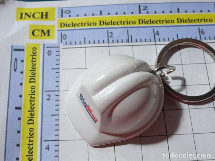 Sammlung von Schl&uuml;sselanh&auml;ngern: LLAVERO MINIATURA. CASCO DE OBRA. BIG MAT ALMACENES CONSTRUCCI&Oacute;N