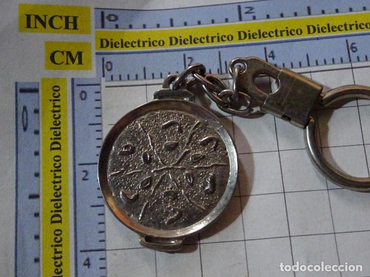 Collection of Keychains: LLAVERO DE RESTAURANTES. RESTAURANTE LOS SALAZONES DE MELILLA. PAELLA