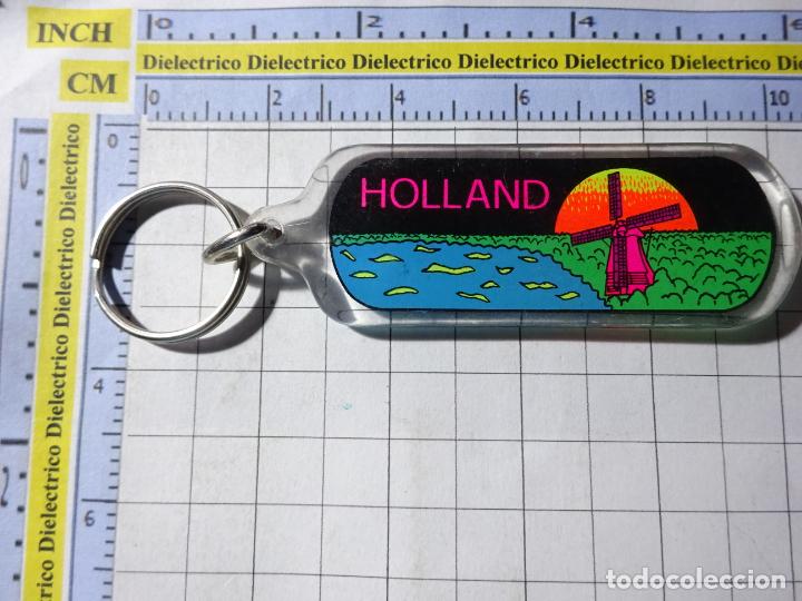Collection of Keychains: LLAVERO DE TURISMO. HOLANDA. MOLINO