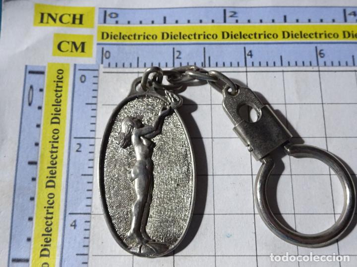 Collection of Keychains: LLAVERO DE TURISMO. MONUMENTO AL TURISTA DE FUENGIROLA