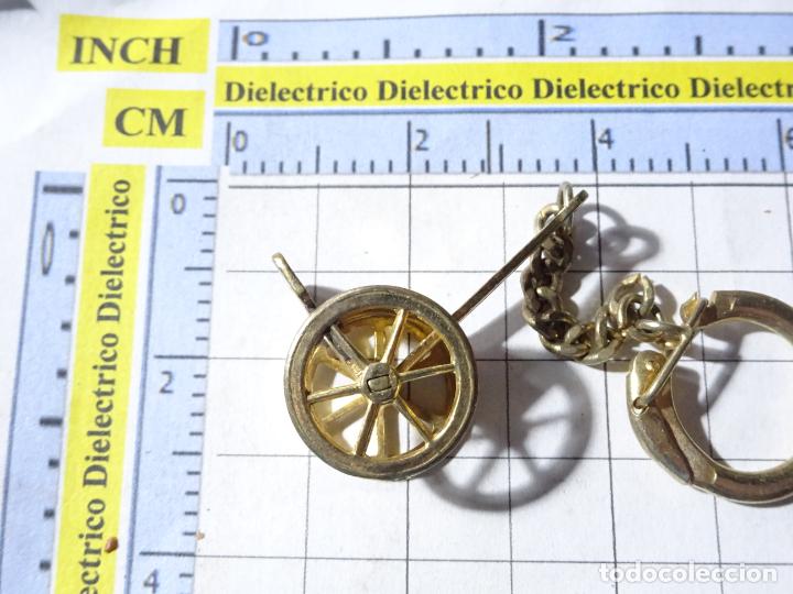 Coleccionismo de llaveros: LLAVERO DE MINIATURAS FIGURITAS. CUADRIGA TIPO IMPERIO ROMANO ROMA