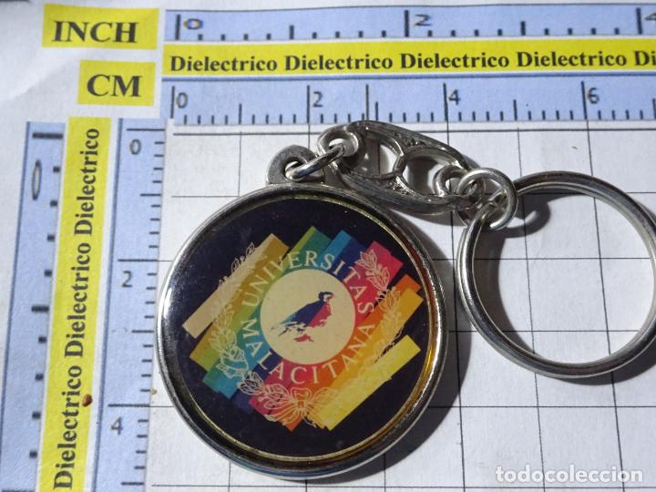 Collection of Keychains: LLAVERO DE UNIVERSIDADES FACULTADES. UMA UNIVERSIDAD M&Aacute;LAGA