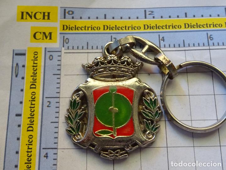 Collection of Keychains: LLAVERO DE BANCOS CAJAS DE AHORRO. CAJA PROVINCIAL DE AHORROS DE GRANADA