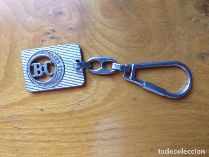 Collectionnisme de portes-cl&eacute;s: LLAVERO BANCO CENTRAL