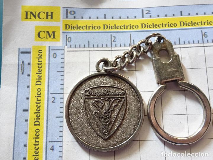 Collectionnisme de portes-cl&eacute;s: LLAVERO ANTIGUO. DRAGO BUTANO. GRAN CANARIA