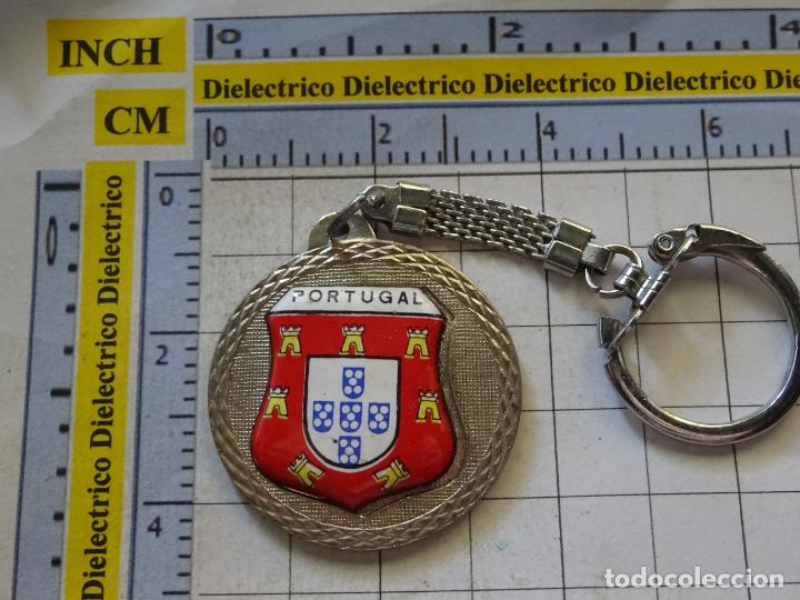 Sammlung von Schl&uuml;sselanh&auml;ngern: LLAVERO DE TURISMO. PORTUGAL ESCUDO