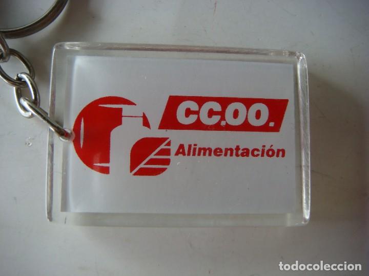 Sammlung von Schl&uuml;sselanh&auml;ngern: LLAVERO DE CC.OO ALIMENTACION -(&)