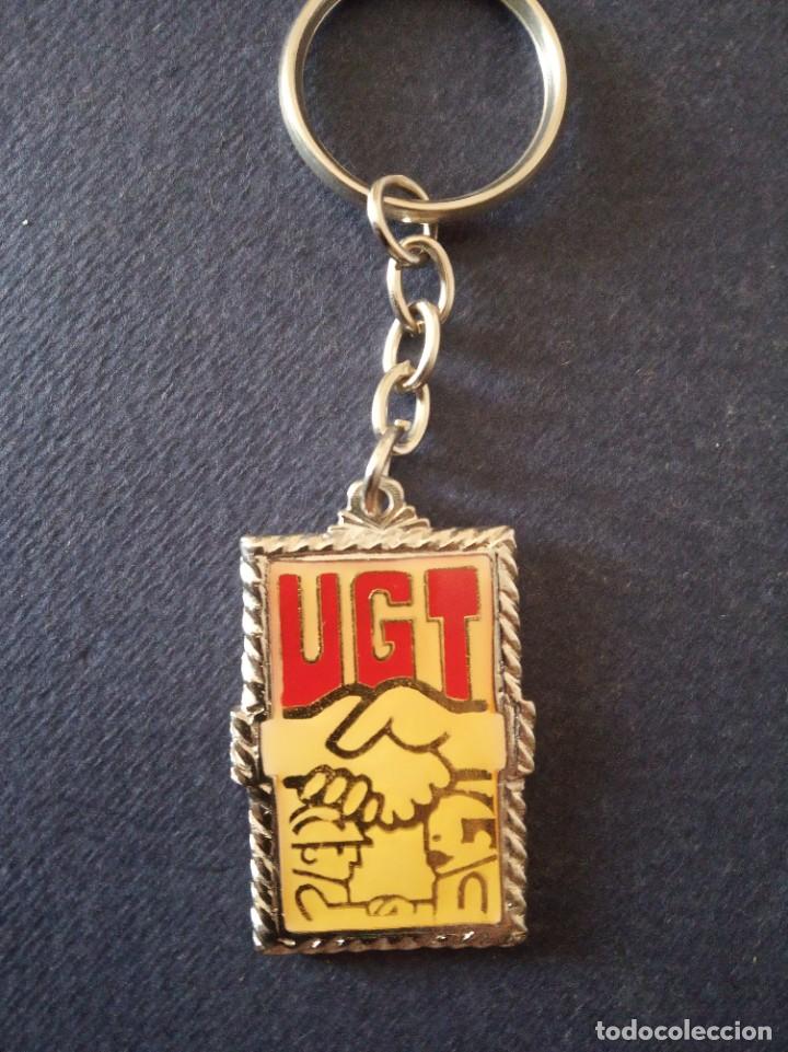 Colecionismo de porta-chaves: llavero federacion provincial de jubilados y pensionistas U.G.T.