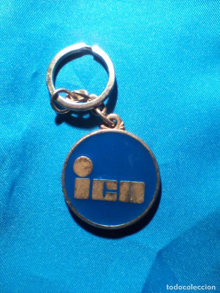 Collectionnisme de portes-cl&eacute;s: Llavero ICO, (H. ICO, s.a. Puerto Pr&iacute;ncipe, 68 Barcelona). Ver otra foto.