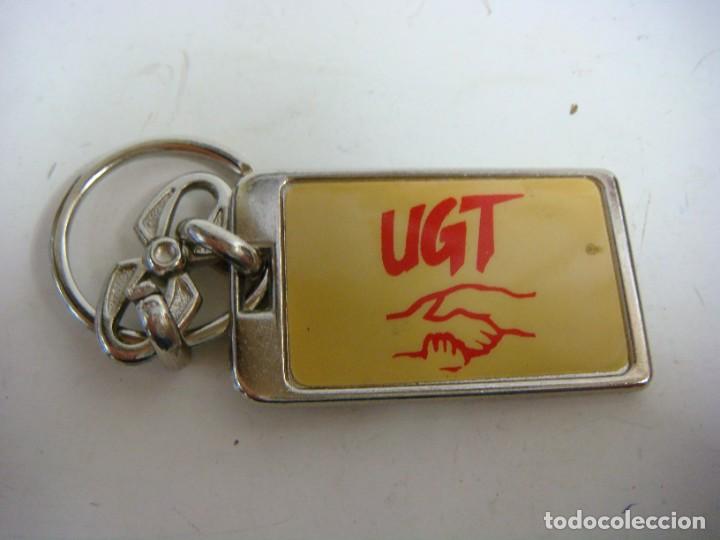 Coleccionismo de llaveros: LLAVERO DE U,G,T. CASA DE OFICIOS EJEA DE LOS CABALLEROS