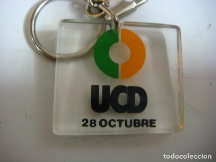 Coleccionismo de llaveros: LLAVERO DE U.C.D 28 DE OCTUBRE - Foto 1