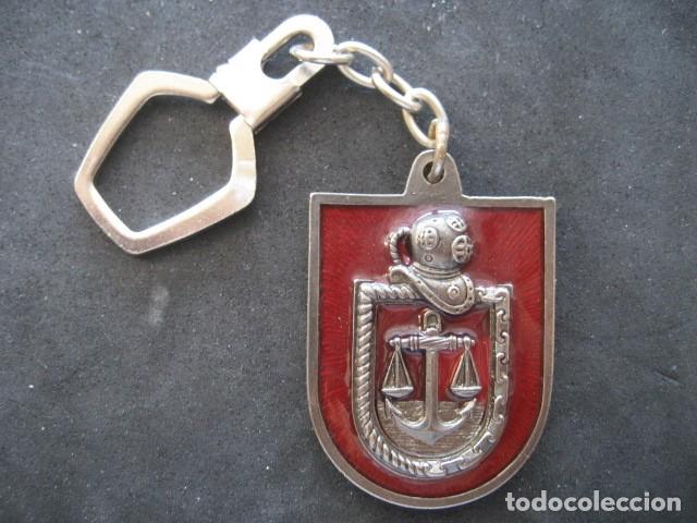 Coleccionismo de llaveros: LLAVERO COMISARIADO ESPA&Ntilde;OL MARITIMO 1942 - 1982 - Foto 1