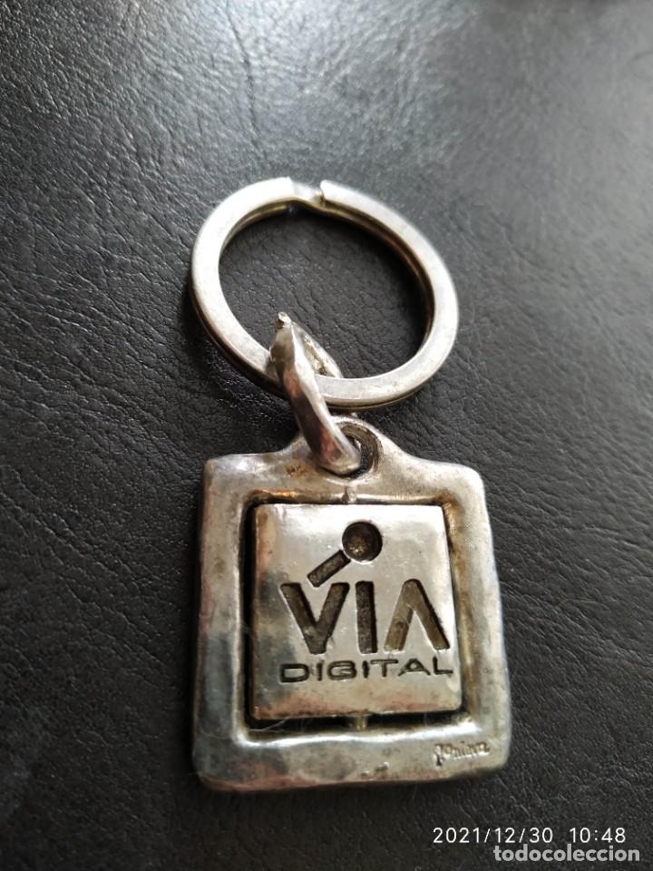 Coleccionismo de llaveros: Key chain plataforma audiovisual v&iacute;a digital televisi&oacute;n llavero