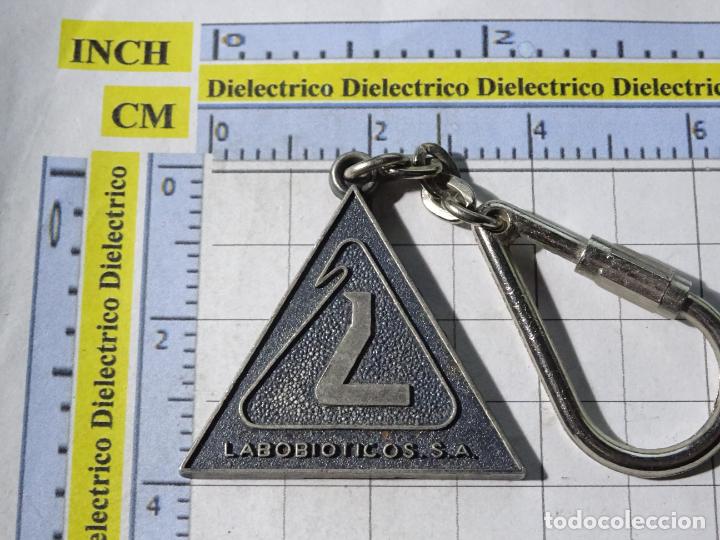 Colecionismo de porta-chaves: LLAVERO DE SANIDAD. LABOBIOTICOS MEDICAMENTOS PULMALON TODALGIL VAPOCILIN