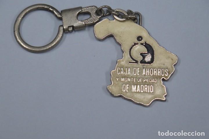 Sammlung von Schl&uuml;sselanh&auml;ngern: LLAVERO. CAJA DE AHORROS MADRID