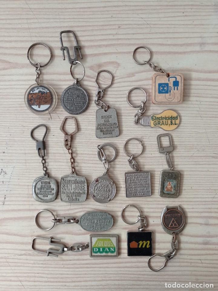 Sammlung von Schl&uuml;sselanh&auml;ngern: Lote 14 Llaveros Fontanerias - Electricidad