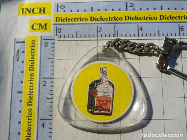 Coleccionismo de llaveros: LLAVERO DE BEBIDAS. GRAN VINO SANS&Oacute;N - Foto 1