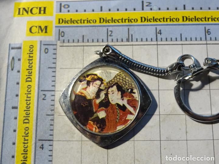 Coleccionismo de llaveros: LLAVERO DE RELOJES. RELOJ ORIENT. JAPONESES - Foto 1