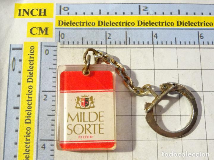 Coleccionismo de llaveros: LLAVERO DE TABACO. MILDE SORTE FILTER CIGARRILLOS - Foto 1