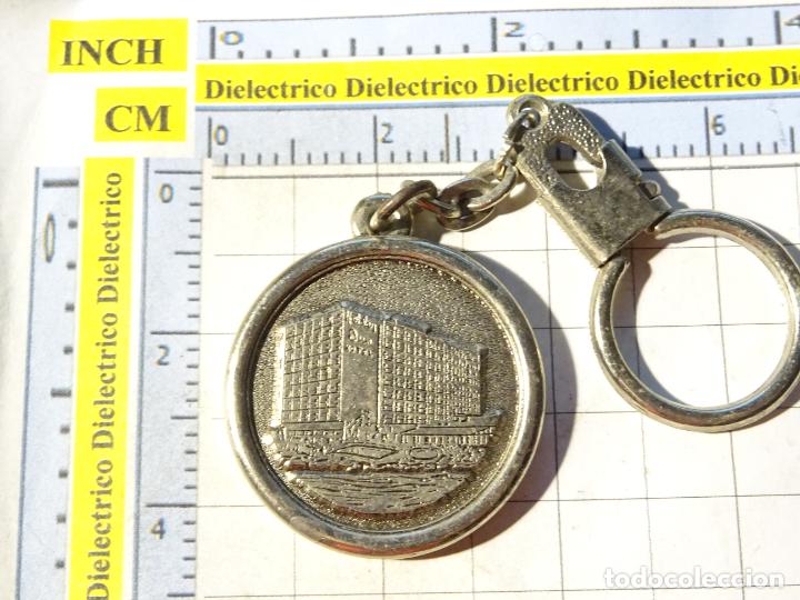 Coleccionismo de llaveros: LLAVERO DE TURISMO. TORREMOLINOS, M&Aacute;LAGA. HOTEL HOLIDAY INN