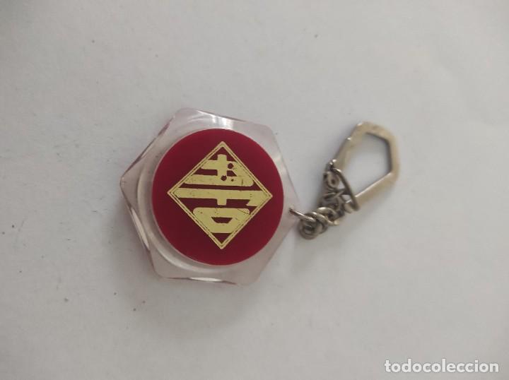Coleccionismo de llaveros: Llavero quiniela