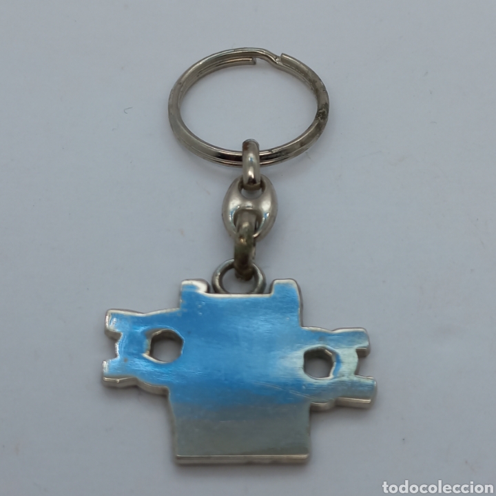 Llavero bancos. Kutxa