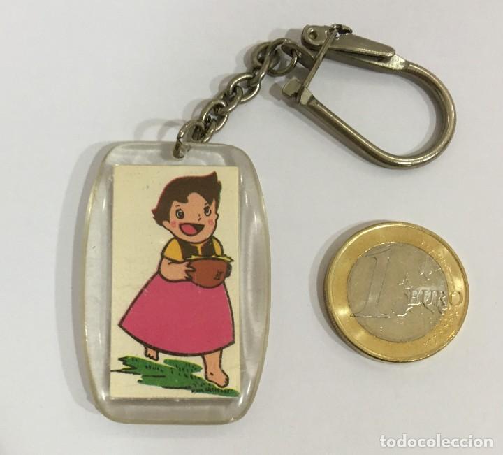 Coleccionismo de llaveros: LLAVERO DE METACRILATO VINTAGE A&Ntilde;OS 70 DE LA SERIE DE TV HEIDI - REVERSIBLE CON PEDRO