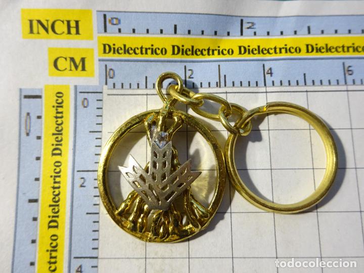 Sammlung von Schl&uuml;sselanh&auml;ngern: LLAVERO DE BANCOS CAJAS DE AHORRO. CAJA RURAL