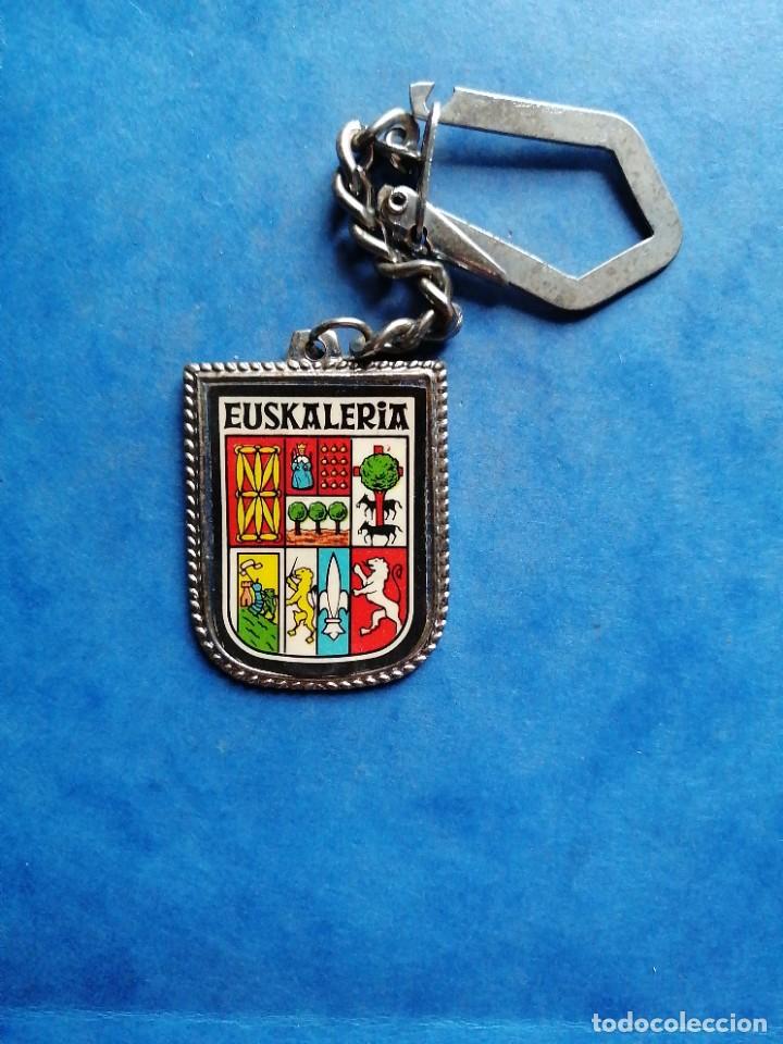 Collectionnisme de portes-cl&eacute;s: Llavero Euskaleria