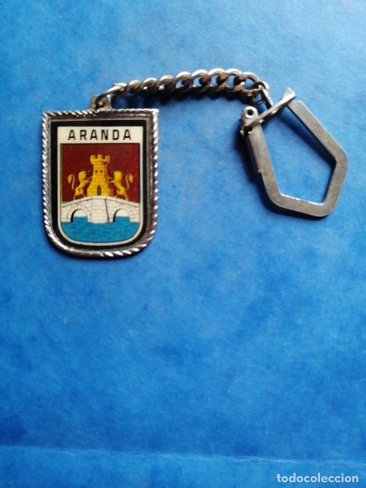 Collectionnisme de portes-cl&eacute;s: Llavero Aranda