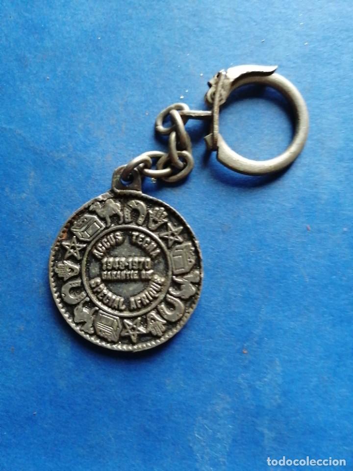 Sammlung von Schl&uuml;sselanh&auml;ngern: Llavero Africa