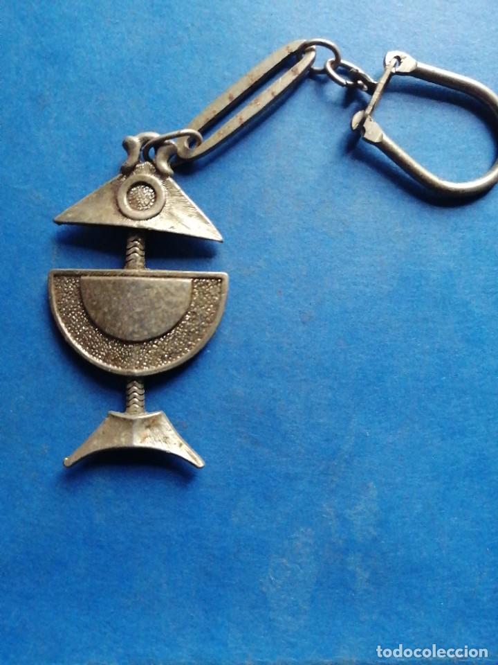 Coleccionismo de llaveros: Llavero pez