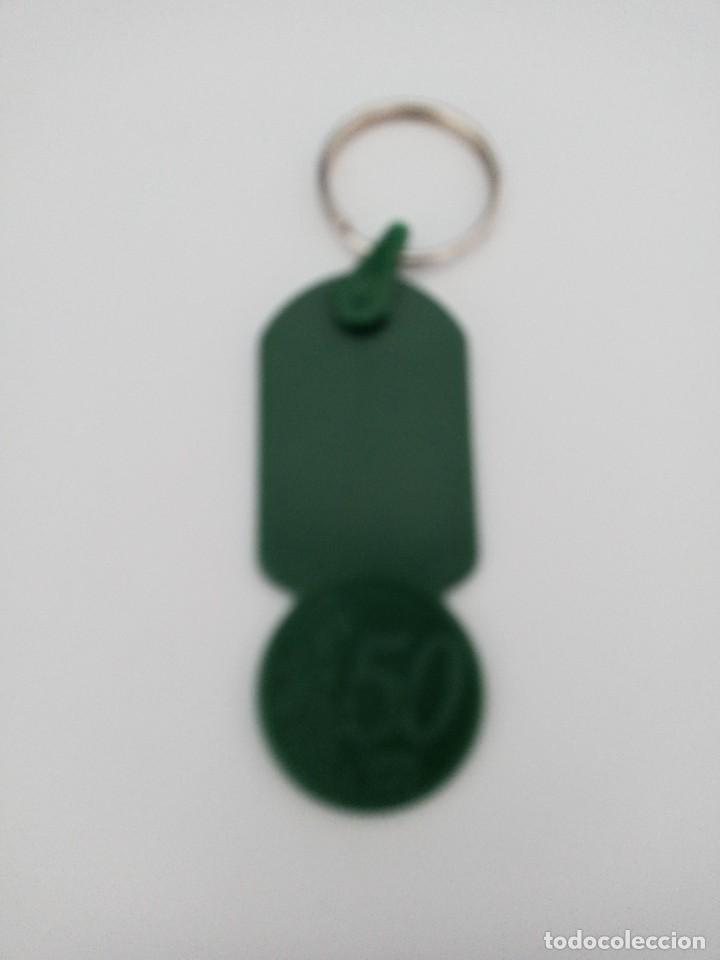 Coleccionismo de llaveros: LLAVERO + ANDALUCIA PSOE - Foto 2