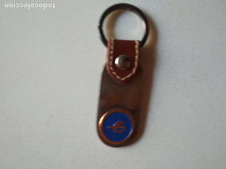 Coleccionismo de llaveros: llavero de ibercaja, zaragoza - Foto 2