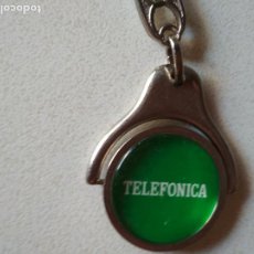 Coleccionismo de llaveros: LLAVERO TELEFONICA,