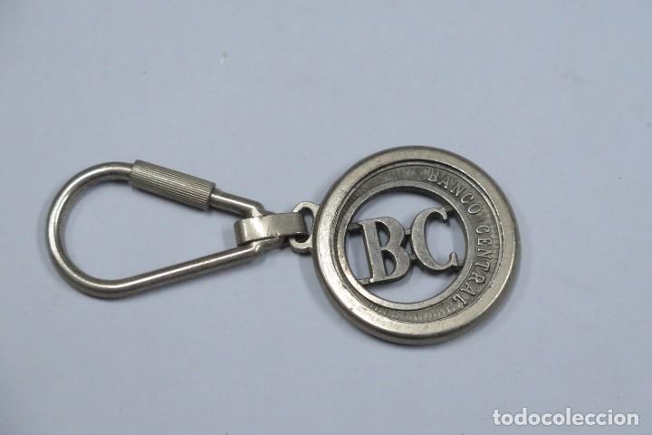 Collection of Keychains: LLAVERO. BANCO CENTRAL