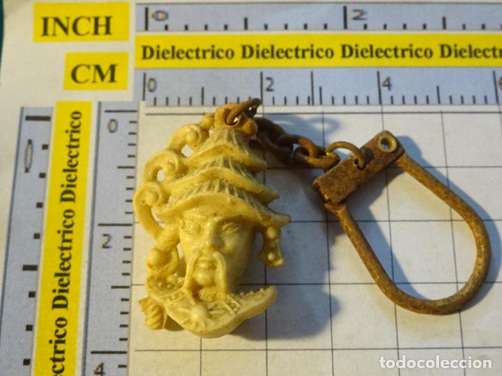 Coleccionismo de llaveros: LLAVERO DE FIGURITAS MINIATURAS. BUSTO PERSONAJE ASI&Aacute;TICO