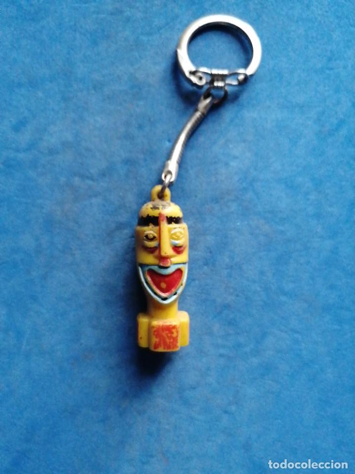 Colecionismo de porta-chaves: Llavero mu&ntilde;ero
