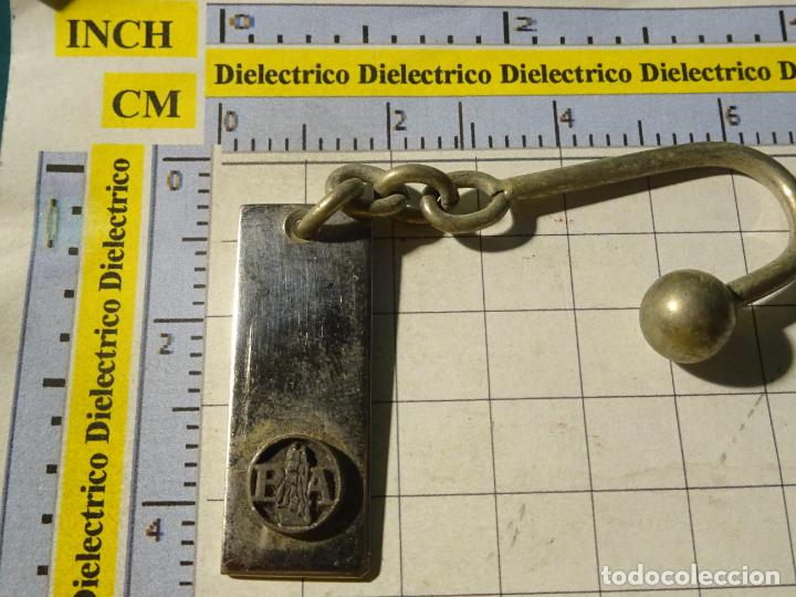 Coleccionismo de llaveros: LLAVERO DE BANCOS CAJAS DE AHORRO. BANCO ATL&Aacute;NTICO