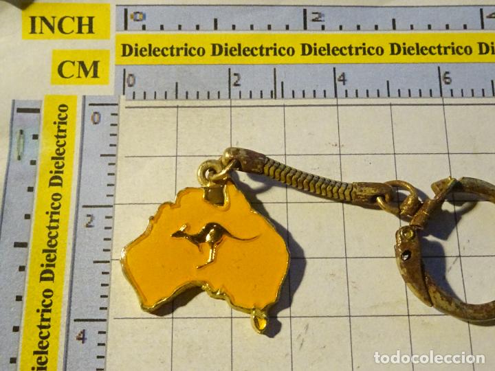 Coleccionismo de llaveros: LLAVERO DE TURISMO. SOUVENIR DE AUSTRALIA