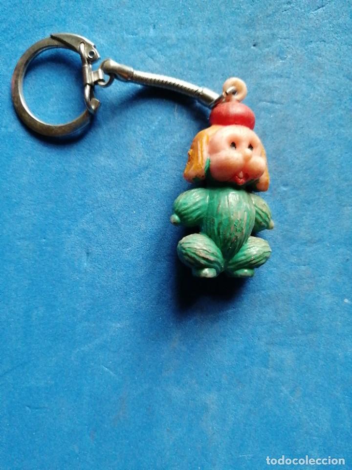 Colecionismo de porta-chaves: Llavero conejo