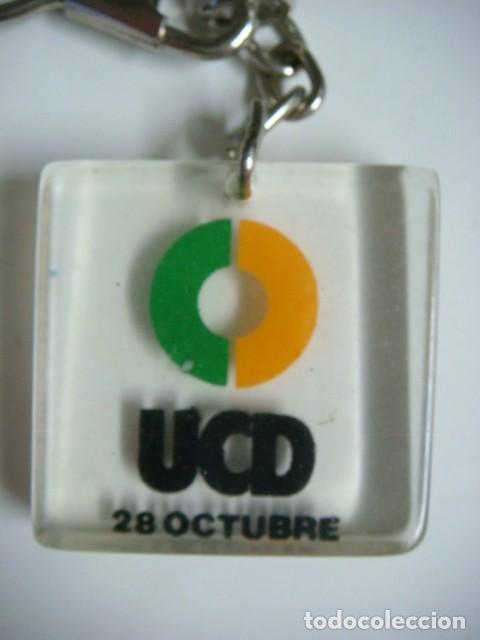 Coleccionismo de llaveros: LLAVERO DE U.C.D. 28 OCTUBRE - Foto 1