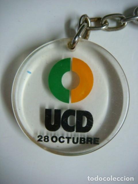 Coleccionismo de llaveros: LLAVERO DE U.C.D. 28 OCTUBRE - Foto 1