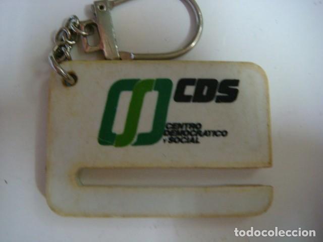 Coleccionismo de llaveros: LLAVERO DE C.D.S. CENTRO DEMOCRATICO SOCIAL
