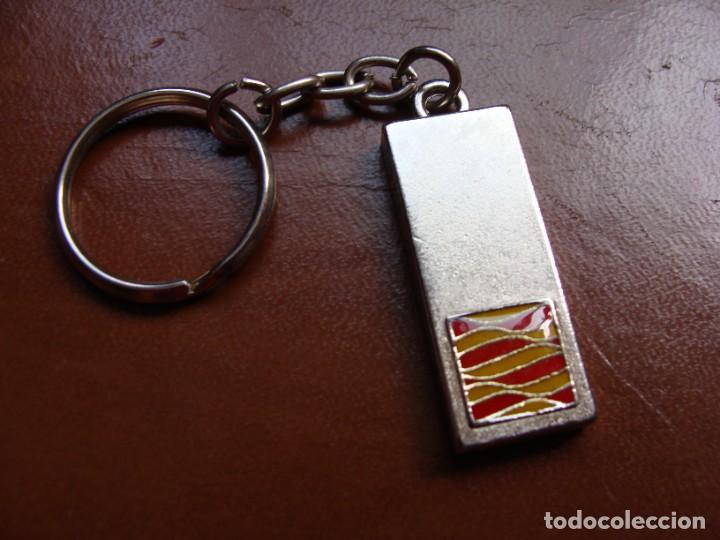 Collection of Keychains: ANTIGUO LLAVERO HERALDO DE ARAGON PERIODICO