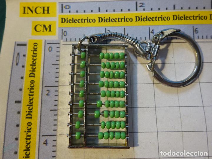 Coleccionismo de llaveros: LLAVERO DE MINIATURAS FIGURITAS. &Aacute;BACO - Foto 1