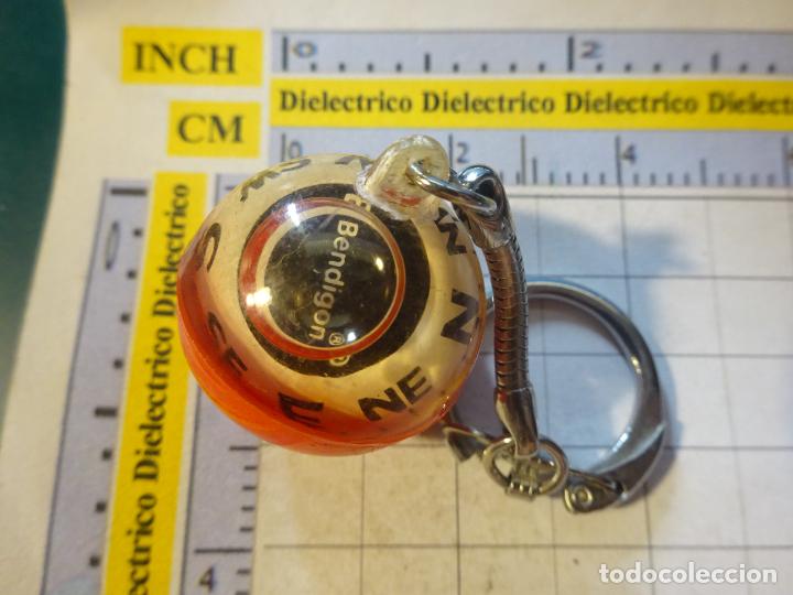 Coleccionismo de llaveros: LLAVERO DE MINIATURAS FIGURITAS. MEDICINAS MEDICAMENTOS BENDIGON. BR&Uacute;JULA