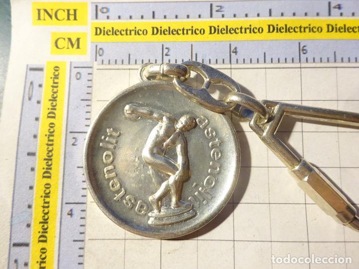 Coleccionismo de llaveros: LLAVERO DE MEDICINAS MEDICAMENTOS. ASTENOLIT