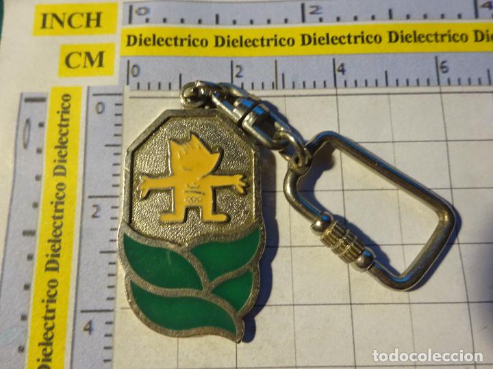 Colecionismo de porta-chaves: LLAVERO DE DEPORTES. COBI JUEGOS OL&Iacute;MPICOS BARCELONA 92 1992. DAEA SELONA